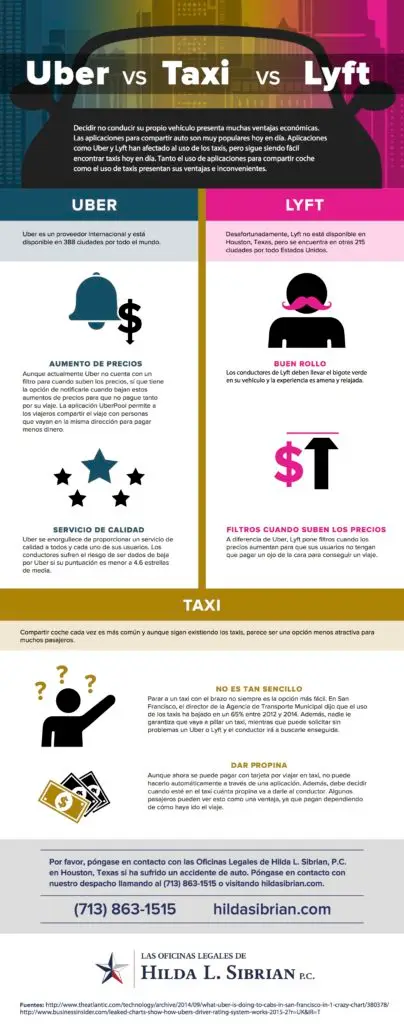 ¿Qué Sucede Si Es Usted El Pasajero en Un Accidente con Uber?