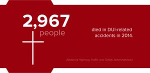 Don’t Drink and Drive! Resources and Statistics about Drunk Driving in Houston, TX