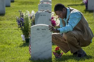 Wrongful Death in Texas Featured Image