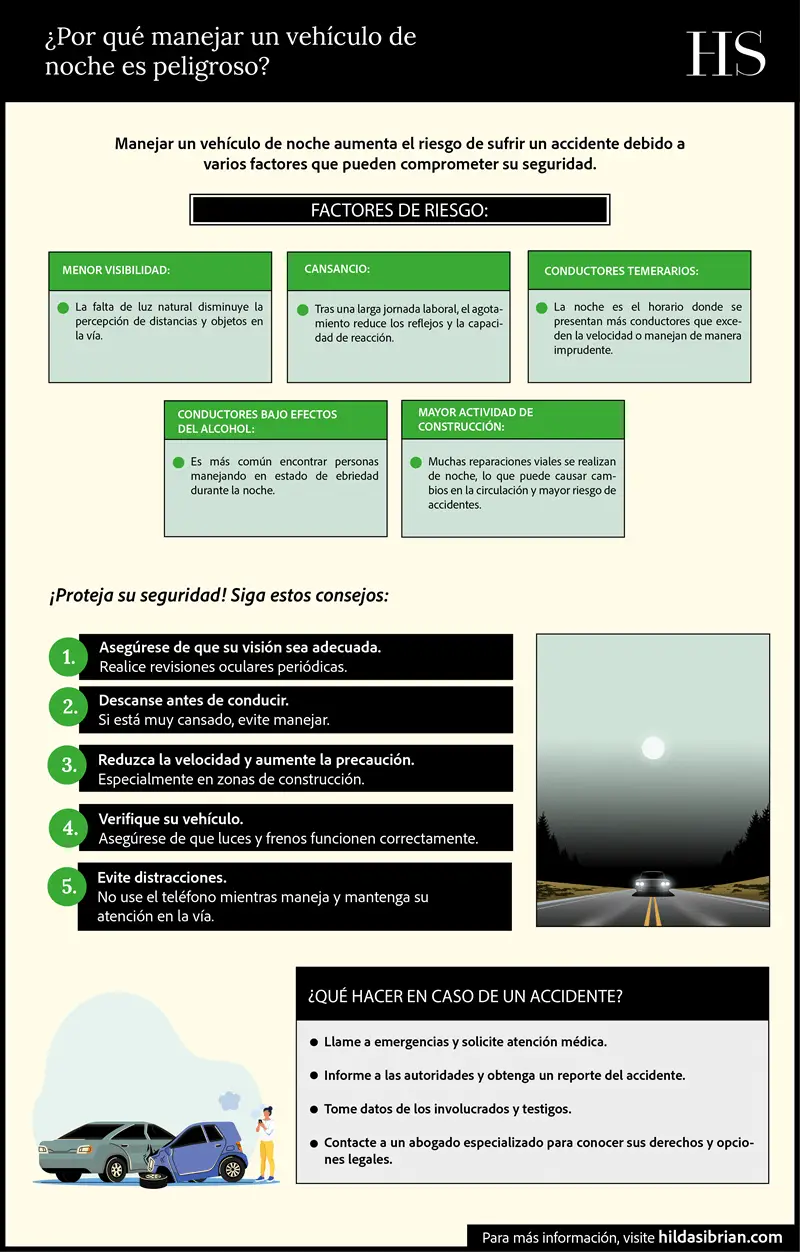 ¿Por qué manejar un vehículo de noche es peligroso?
