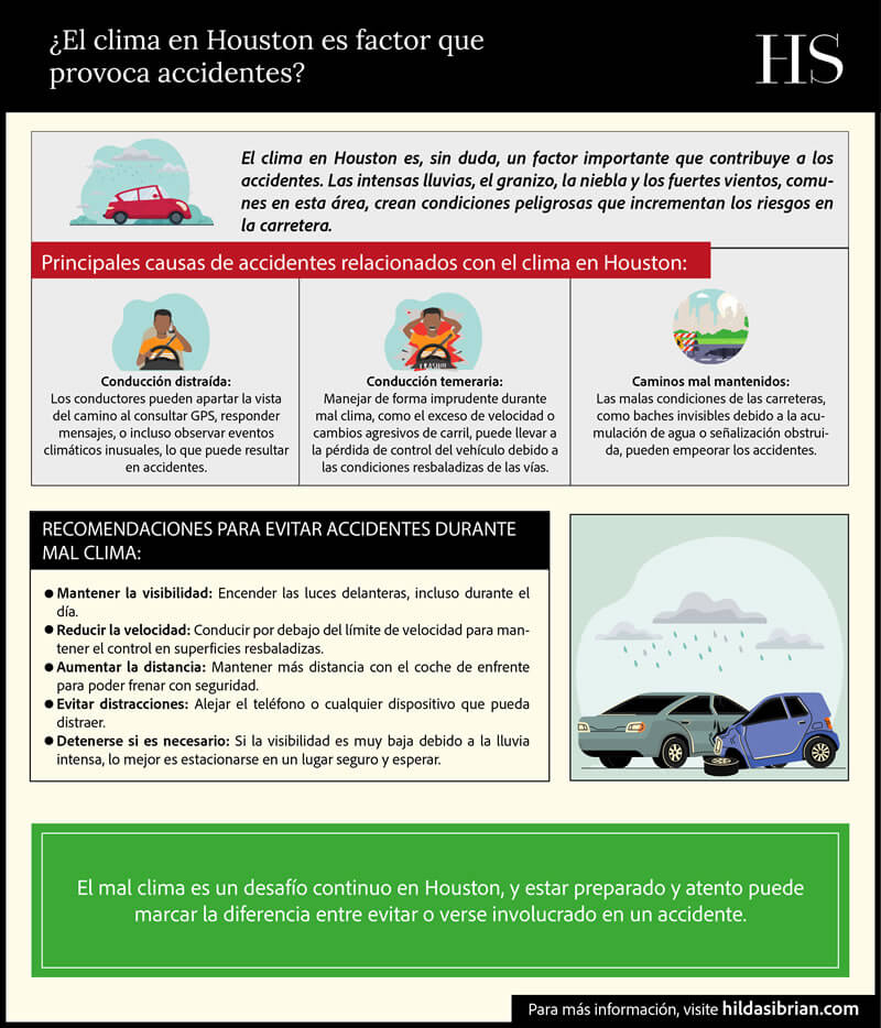 ¿El clima en Houston es factor que provoca accidentes?