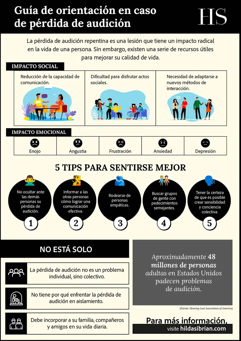 Guía de orientación en caso de pérdida de audición por accidente