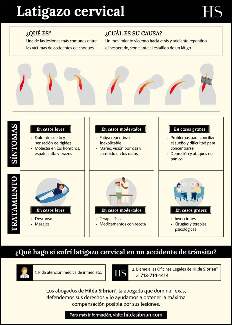 ¿Qué es latigazo cervical?: Síntomas y tratamientos