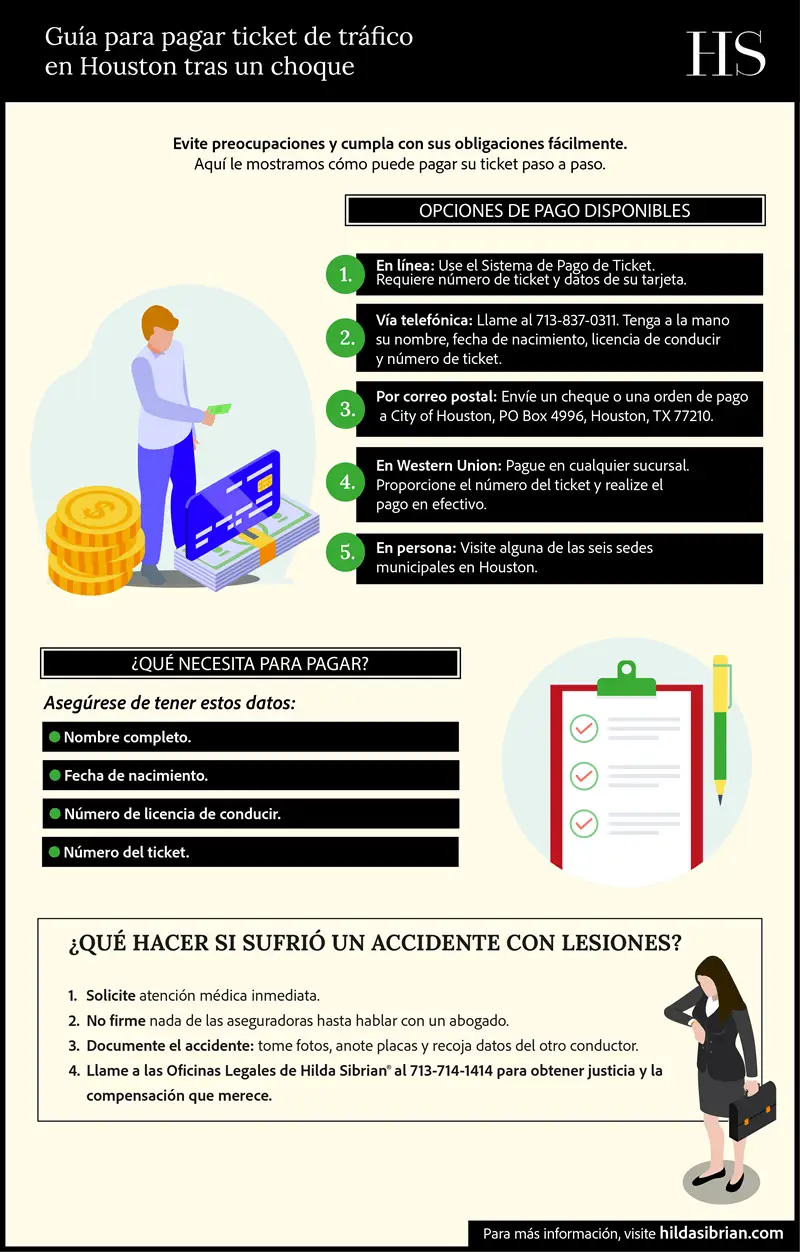 Guía para pagar ticket de tráfico en Houston tras un choque