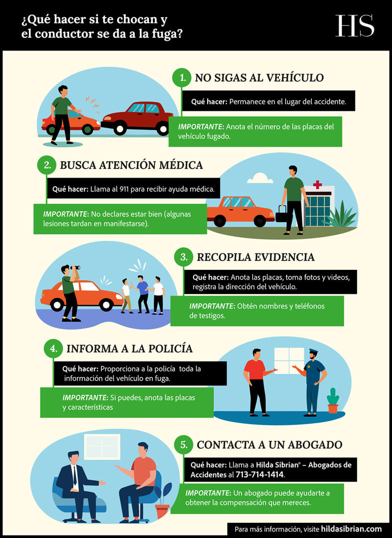 Me chocaron y se dio a la fuga, tengo las placas ¿Qué hago?